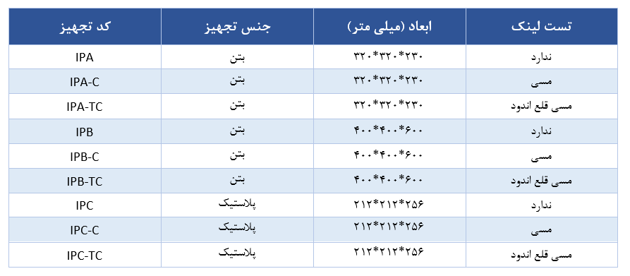 جدول مشخصات