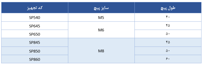 جدول مشخصات