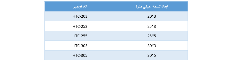 جدول مشخصات