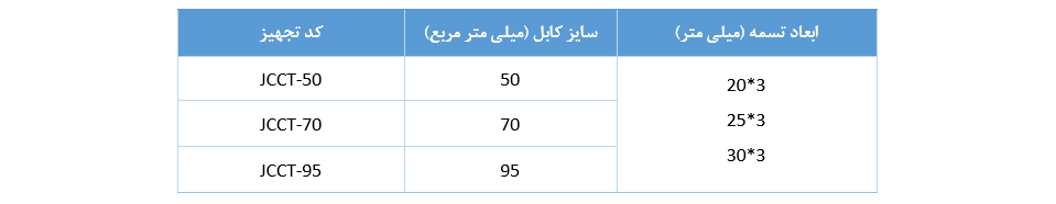 جدول مشخصات