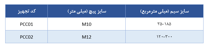 جدول مشخصات