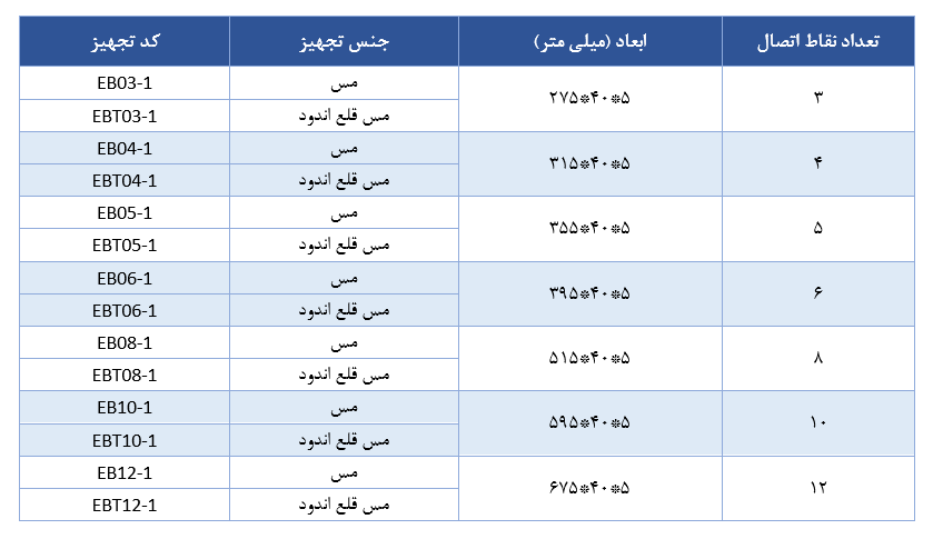 جدول مشخصات