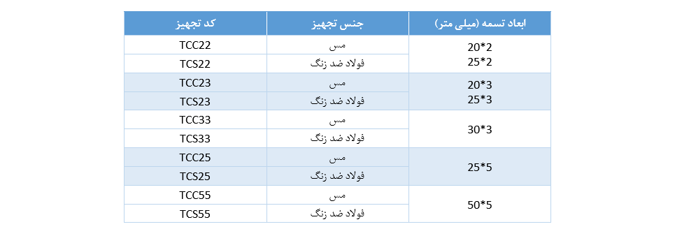 جدول مشخصات