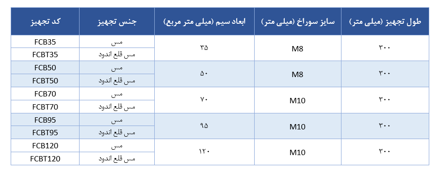 جدول مشخصات