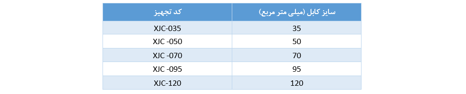 جدول مشخصات