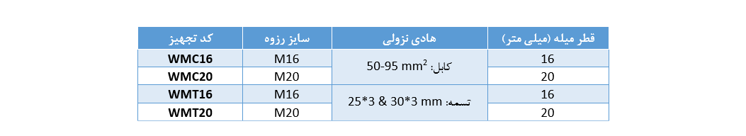 جدول مشخصات