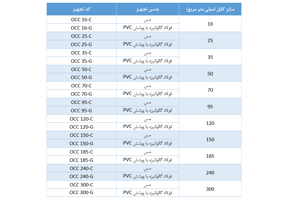 جدول مشخصات