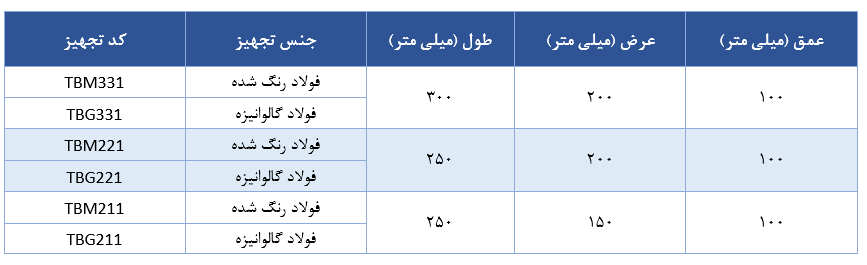 جدول مشخصات