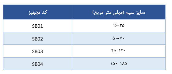 جدول مشخصات