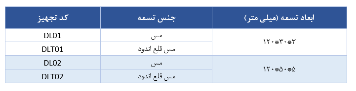 جدول مشخصات