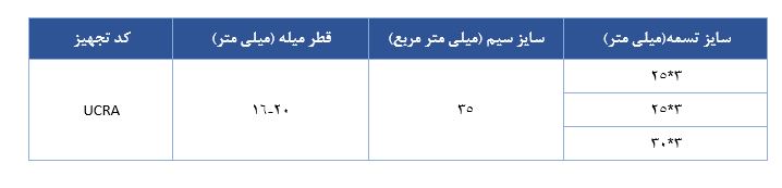 جدول مشخصات