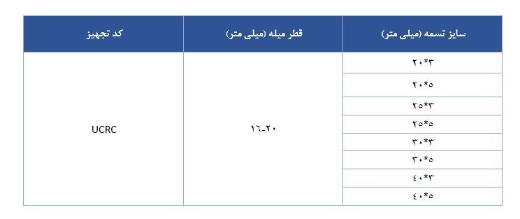 جدول مشخصات